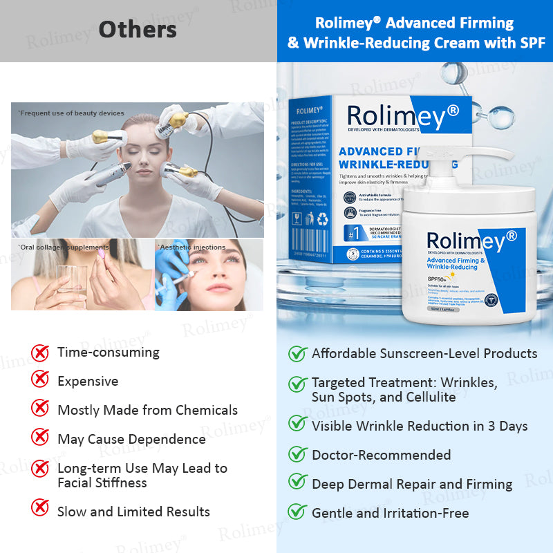 ✨💧(Made and Shipped from Australia)✨Rolimey® Advanced Firming & Wrinkle-Reducing Cream (with SPF 50+)✨LAST DAY 60% OFF